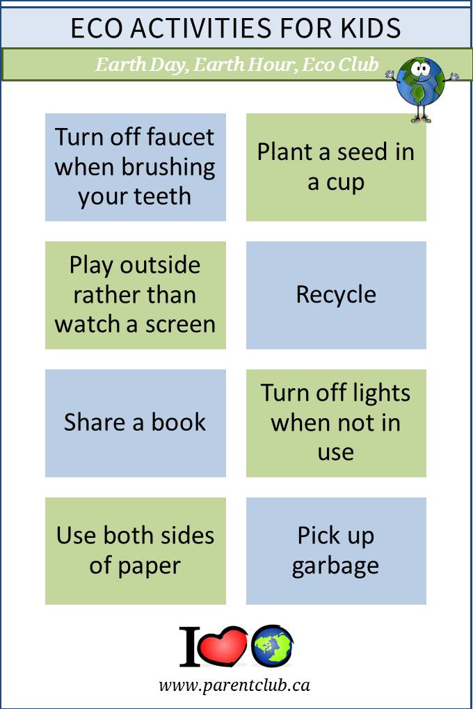 Attività ecologiche per bambini, Giornata della Terra, Ora della Terra, Eco Club, Attività della Giornata della Terra tramite www.parentclub.ca