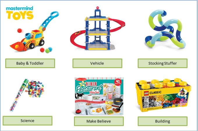 5 consigli per lo shopping natalizio per i regali + un GIVEAWAY di Mastermind Toys!  -